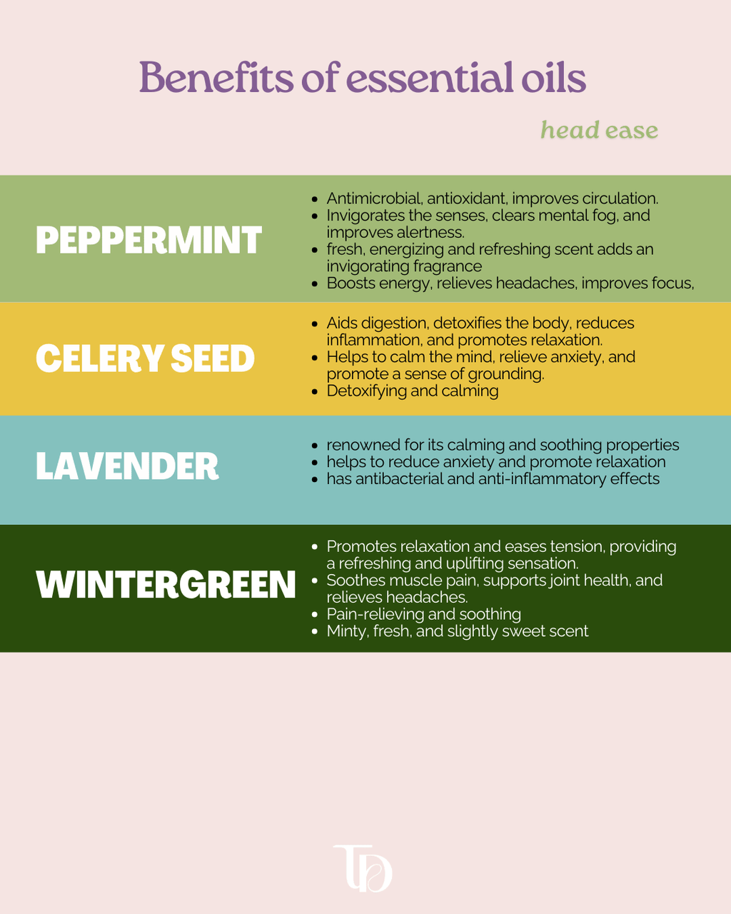 Head Ease : Essential Oil Roller Blend