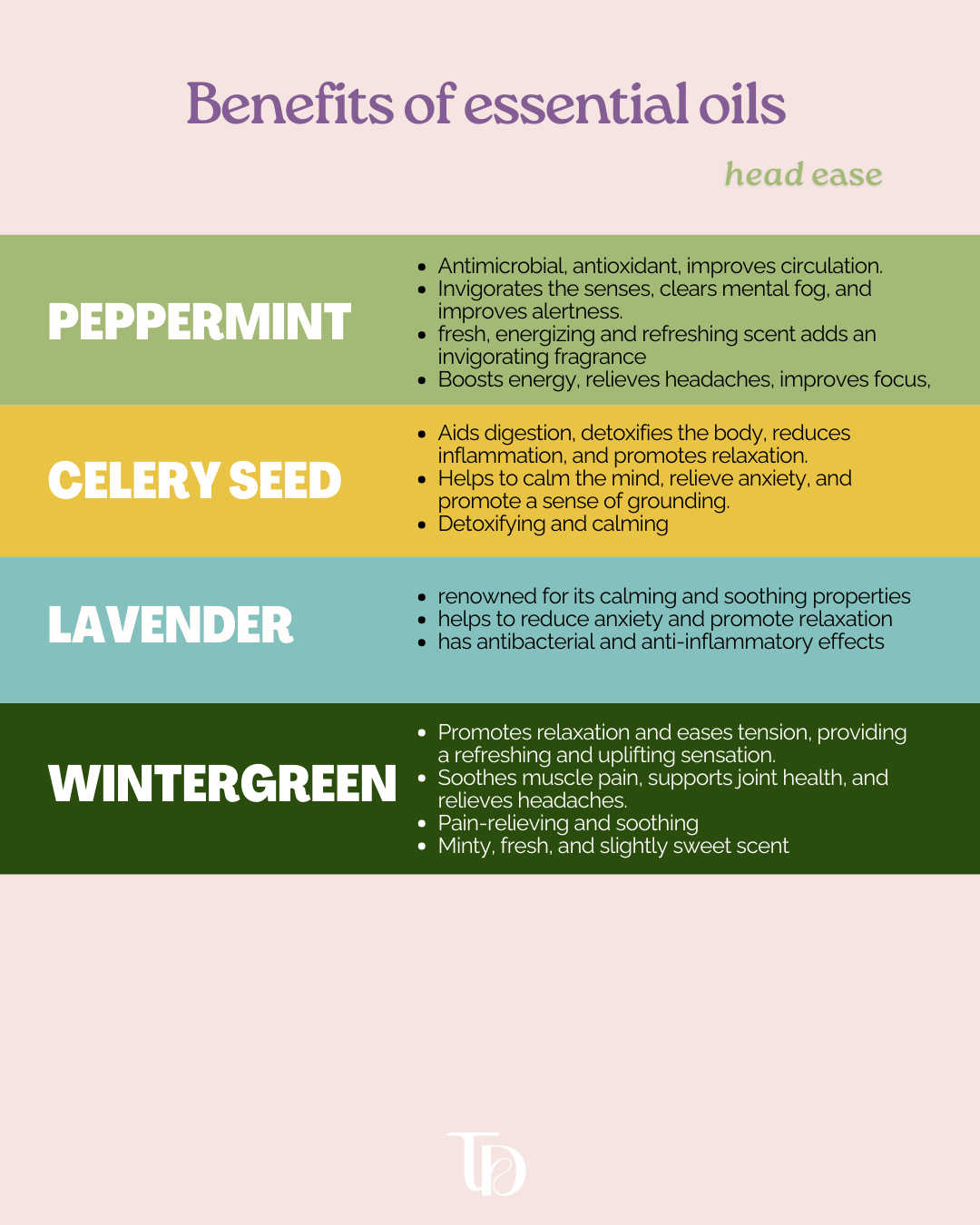 Head Ease : Essential Oil Roller Blend