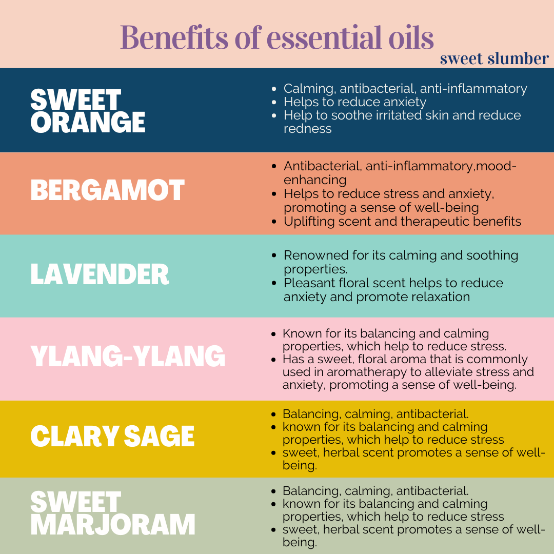Essential Oil Rollers Starter Pack - Set of 3