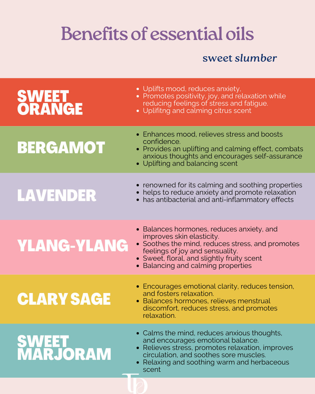 Infographic detailing the benefits of various essential oils with a colorful layout.
