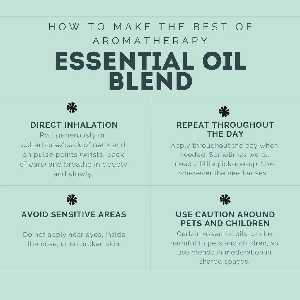 Essential Oil Rollers Starter Pack - Set of 3